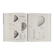 Lade das Bild in den Galerie-Viewer, Katalogansicht